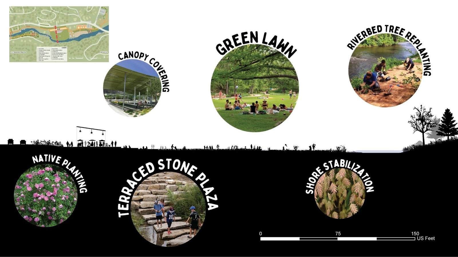 Proposed site section from Highway 74 to river