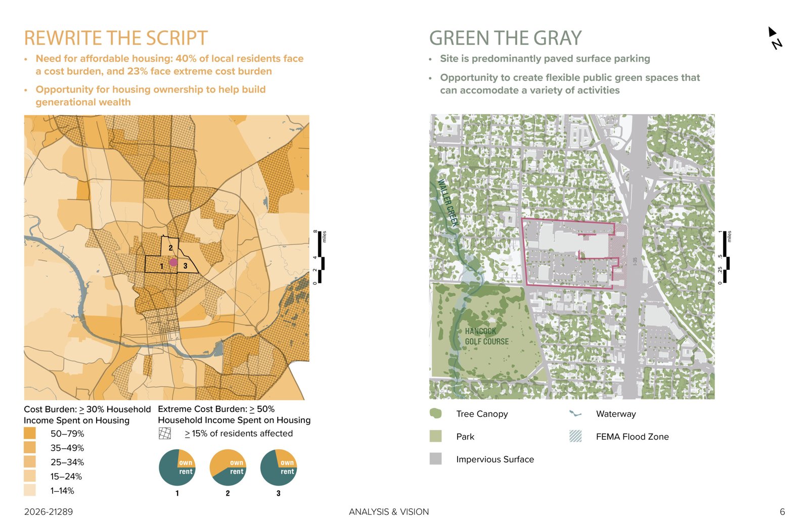 Housing and Environmental Map